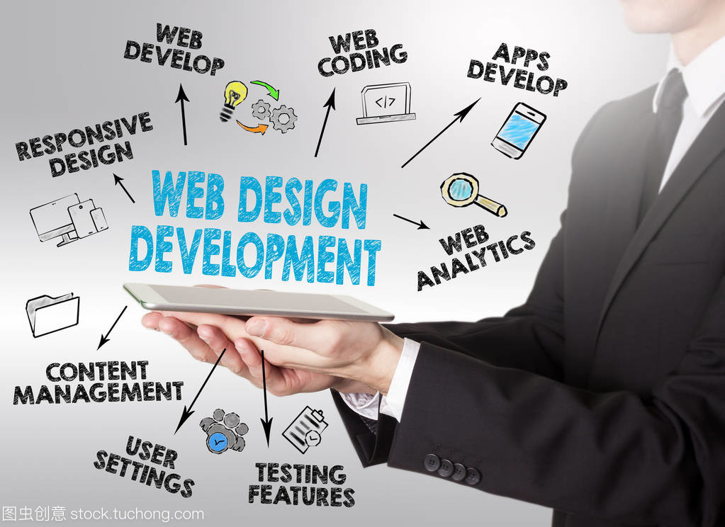 網(wǎng)站設(shè)計(jì)與開發(fā)的概念,年輕男子手持一臺(tái)平板電腦