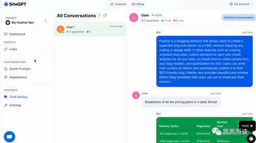 獨(dú)立開(kāi)發(fā)變現(xiàn)周刊 第108期 一個(gè)ai網(wǎng)站聊天機(jī)器人,月收入1.5萬(wàn)美元