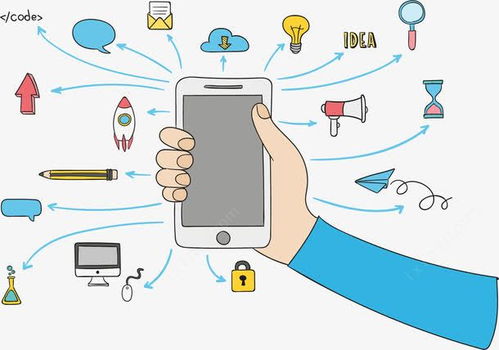 手機(jī)端產(chǎn)品創(chuàng)意研發(fā) 免費(fèi)下載 頁(yè)面網(wǎng)頁(yè) 平面電商 創(chuàng)意素材 移動(dòng)端素材