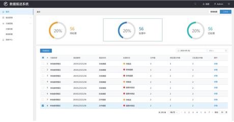 數(shù)據(jù)提報(bào)新紀(jì)元 巨龍信息引領(lǐng)高效數(shù)據(jù)處理革命